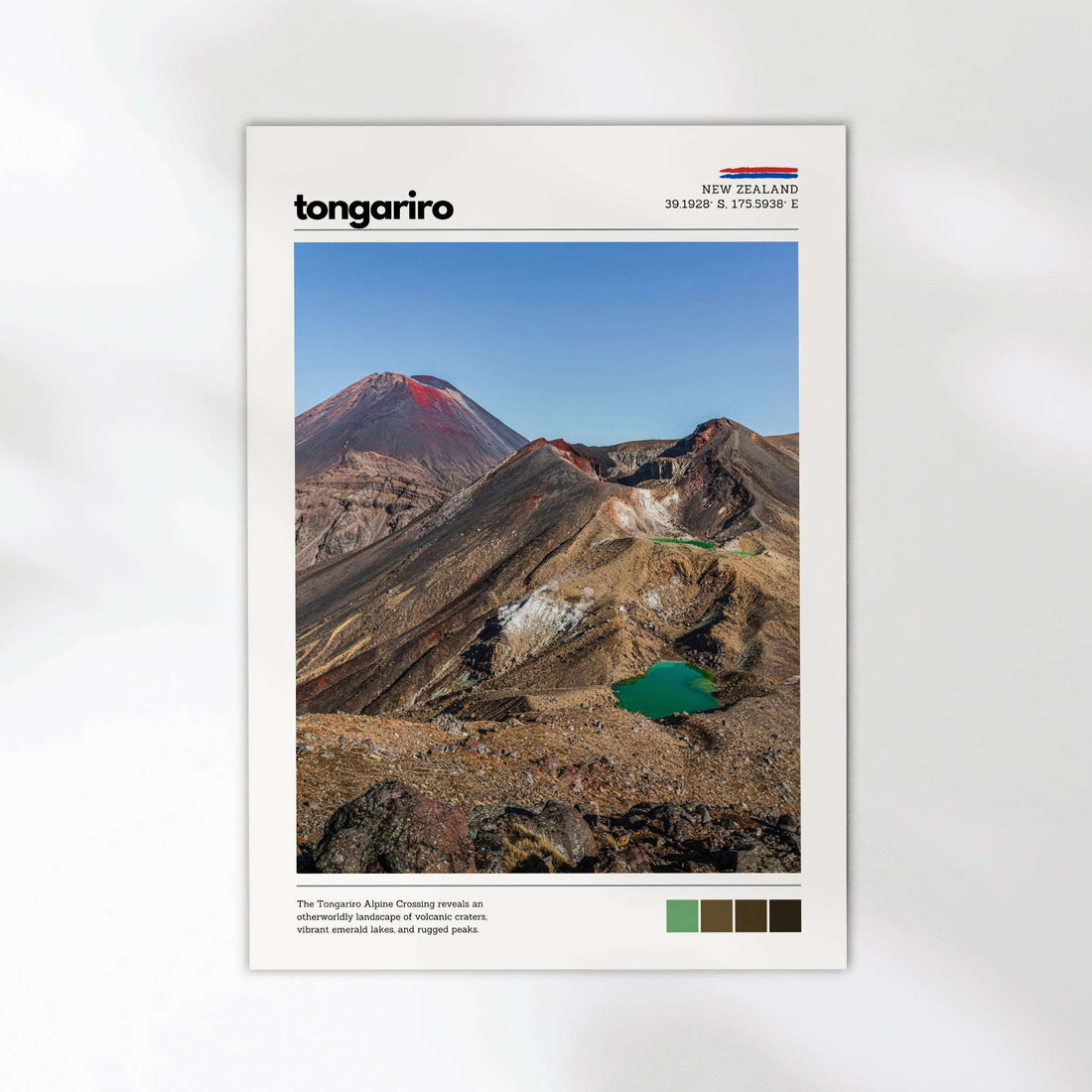 Tongariro Crossing art print showing volcanic landscape and emerald lakes in New Zealand