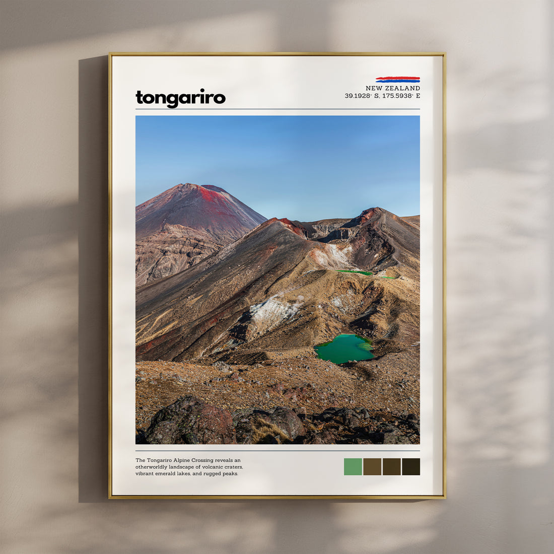 Tongariro Crossing wall art print featuring volcanic peaks and emerald lakes in New Zealand