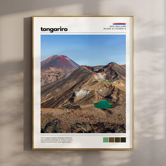 Tongariro Crossing wall art print featuring volcanic peaks and emerald lakes in New Zealand